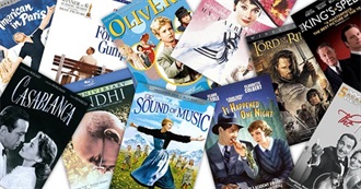 Top 25 Oscar Winning Movies