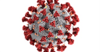 Countries Worst Hit by Covid-19