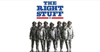 Last 10 Movies Troller344 Watched for the First Time 515