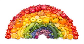 10 Foods of Each Colour of the Rainbow