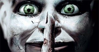 Horror Movies Top 21