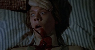 Slasher Films by the Year: 1980