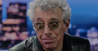 Obrienpolycule&#39;s Top 100