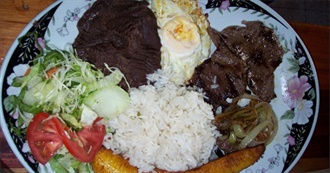 Costa Rican Food!