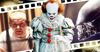 Highest Grossing Horror Films by Year (1931-2025)