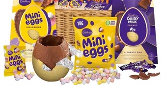 Chocolate Manufacturer Products Chris Has Tried