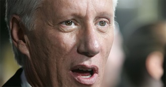 Selected Films of James Woods