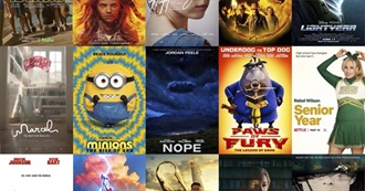 If You&#39;ve Seen 250 of These 300 Films, We Can Be Bffs