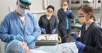 Films to Watch After Wisdom Teeth Removal (Reddit)