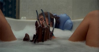 Ultimate Horror Films List