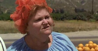 The Films of Thelma Pelish