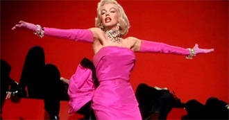 Every Marilyn Monroe Movie, Ranked From Worst to Best
