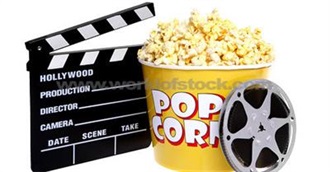 Top 15 Grossing Movies That Never Made #1