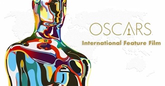 98th Annual Academy Awards International Feature Film Submissions