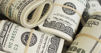 Highest-Grossing Films as of 2019 Adjusted for Inflation