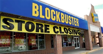 Fav Movies (For Personal Reference)