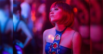 Robotwrangler&#39;s Top 100 Movies