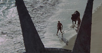 100 Favourite Movies (Seen Once)