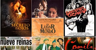 Argentine Movies You Must See Before You Die