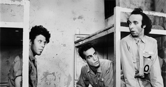 Rust Belt Jessie&#39;s Top 100 Favorite Movies