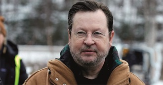 Lars Von Trier Movies (IMDb)