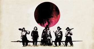 Ben Wheatley Filmography