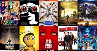 Blake&#39;s Favorite Movies of 2007