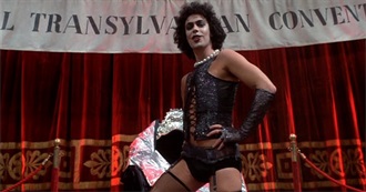 Wizard Council Favourite Movies