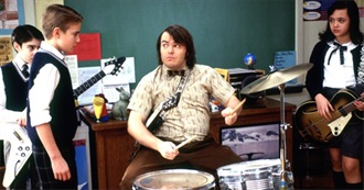 GPS&#39;s 100 Music/Band Movies