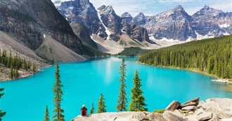 So, You Have Been to North America