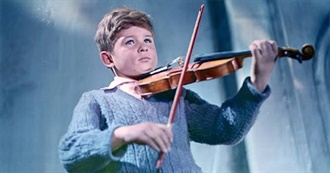 The 24 Best Short Films of Famous Directors You Can Watch Online