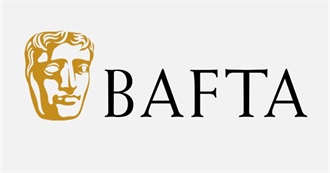 All Winners and Nominees of the BAFTA for Best Actress in a Leading Role
