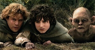 The 100 Greatest Movies of the 2000s