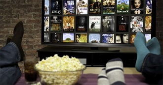 How Many of These Movies Have You Seen?*