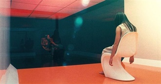 10 Best Horror Movies With Little to No Dialogue