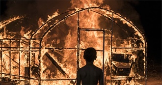 Totally Absorbing Films