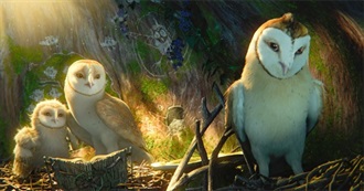 The Forgotten Films of 2010