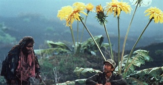 Curiosities: A Survey of Original and Unusual Films