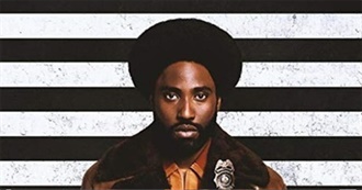 All Movies Troller344 Bought in May 2020