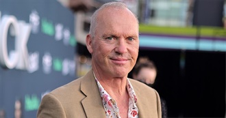 Michael Keaton Filmography (.)