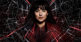 Watchmojo&#39;s Top 10 Worst Movies of 2024