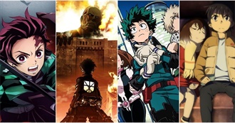 10 Best Anime From the 2010s