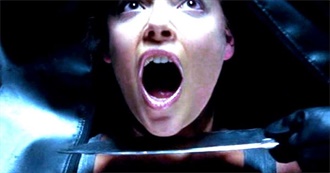 Whatculture: 10 Horror Movies Actors Want Us to Forget