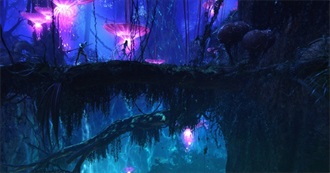 75 Top Movies of 2009