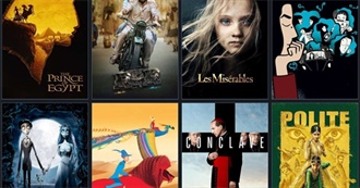 Calugaritsa&#39;s Top 101 Movies