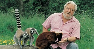 Books by Gerald Durrell