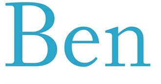 11 of the Best,Ben,Benny,Benito