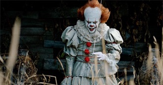 Horror Films Bree Has Seen: 2010-2019