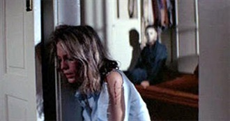 The 10 Scariest Serial Killer Movies of All Time: Taste of Cinema