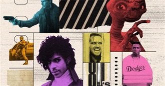 The 100 Greatest Movies of the 1980s (Rolling Stone, 2022)